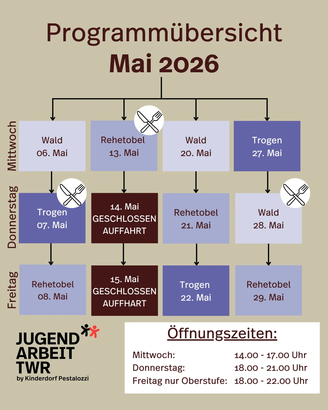 Monatsprogramm Mai 2026 TWR