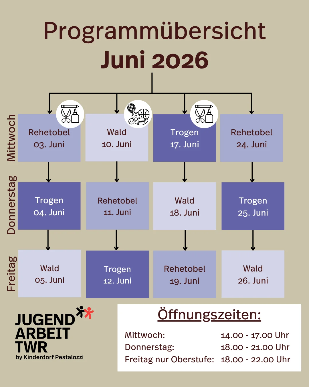 Monatsprogramm Juni 26
