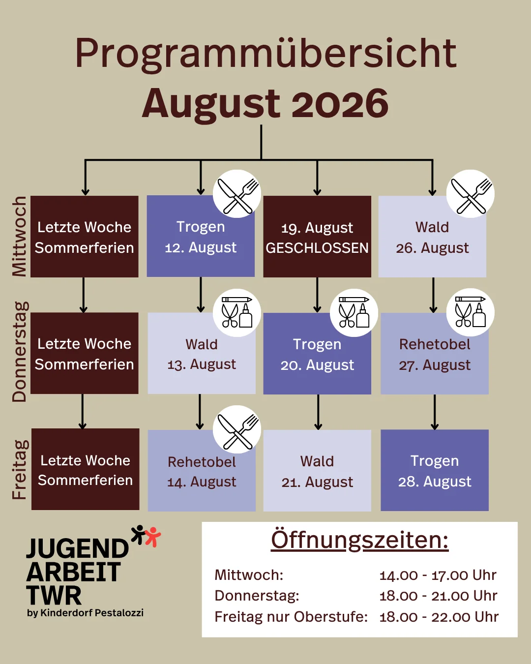 Programm_August