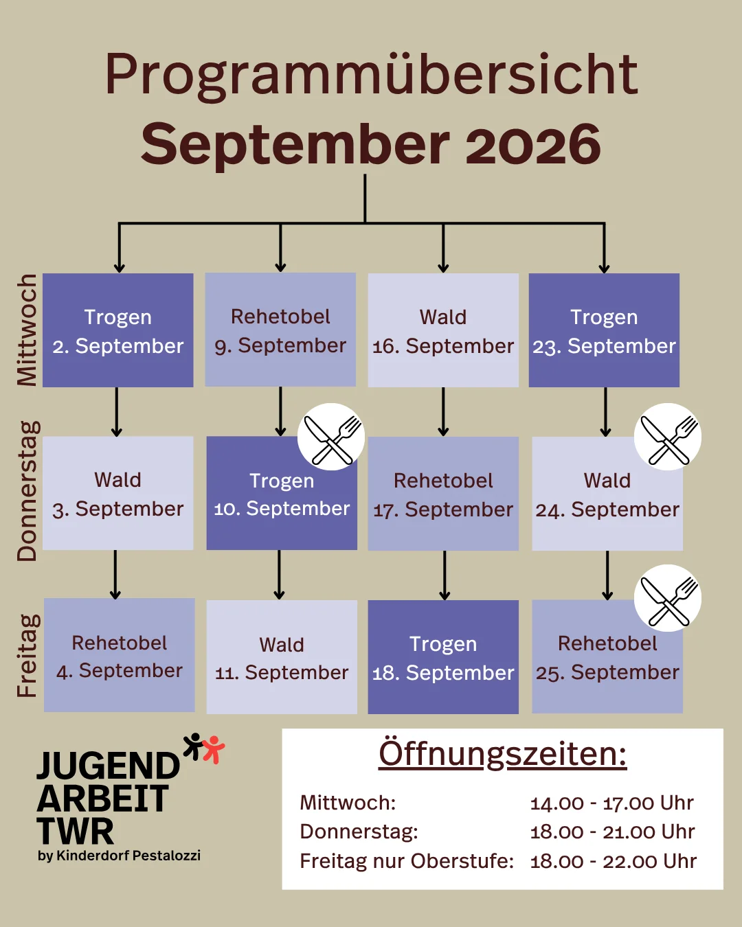 Programm September